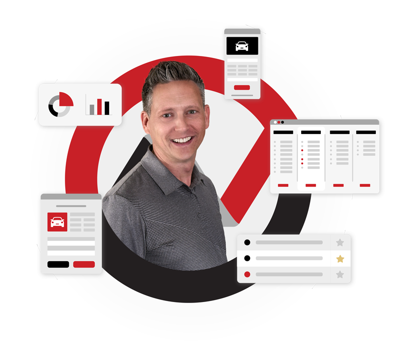 Automotive Digital Retailing, Desking, F&I Autovance